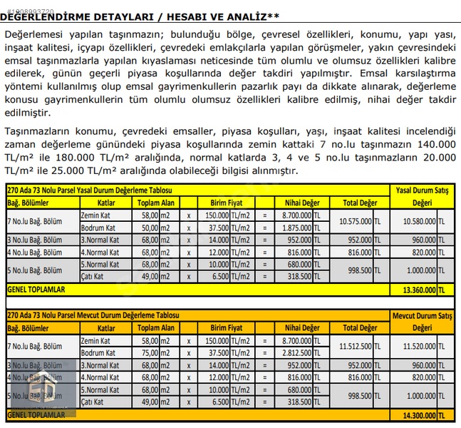 İlan Fotoğrafı