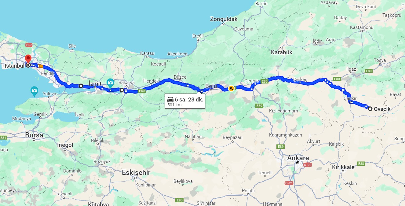 Fotoğraf